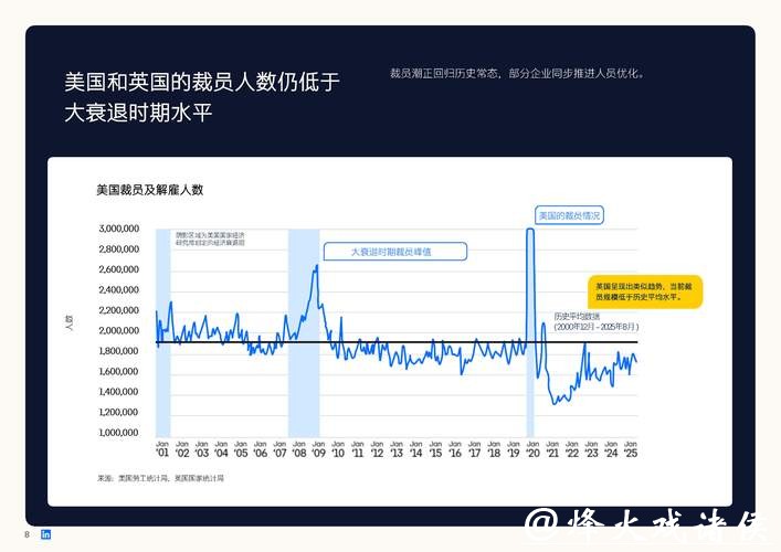 深入解析2026世界杯下注市场趋势